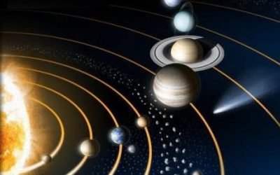 QUÉ ES UN TRÁNSITO ASTROLÓGICO