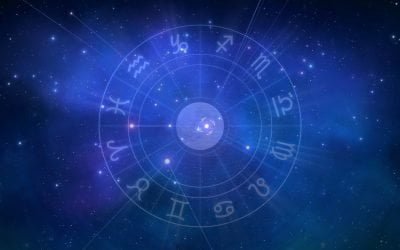La ley de la triplicidad de los signos del zodiaco