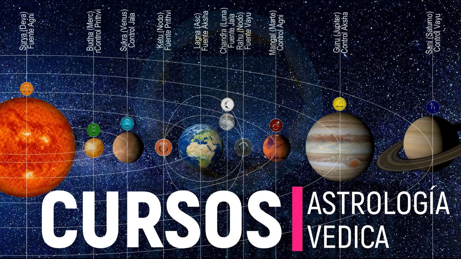 CURSOS_ASTROLOGÍA_VEDICA