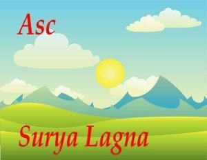 Surya_Lagna